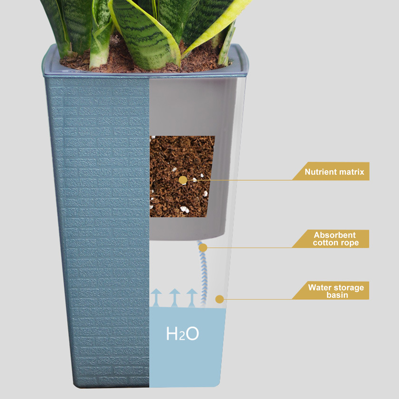 Jardinière auto-arrosage faite - Self Watering Insert avis et prix